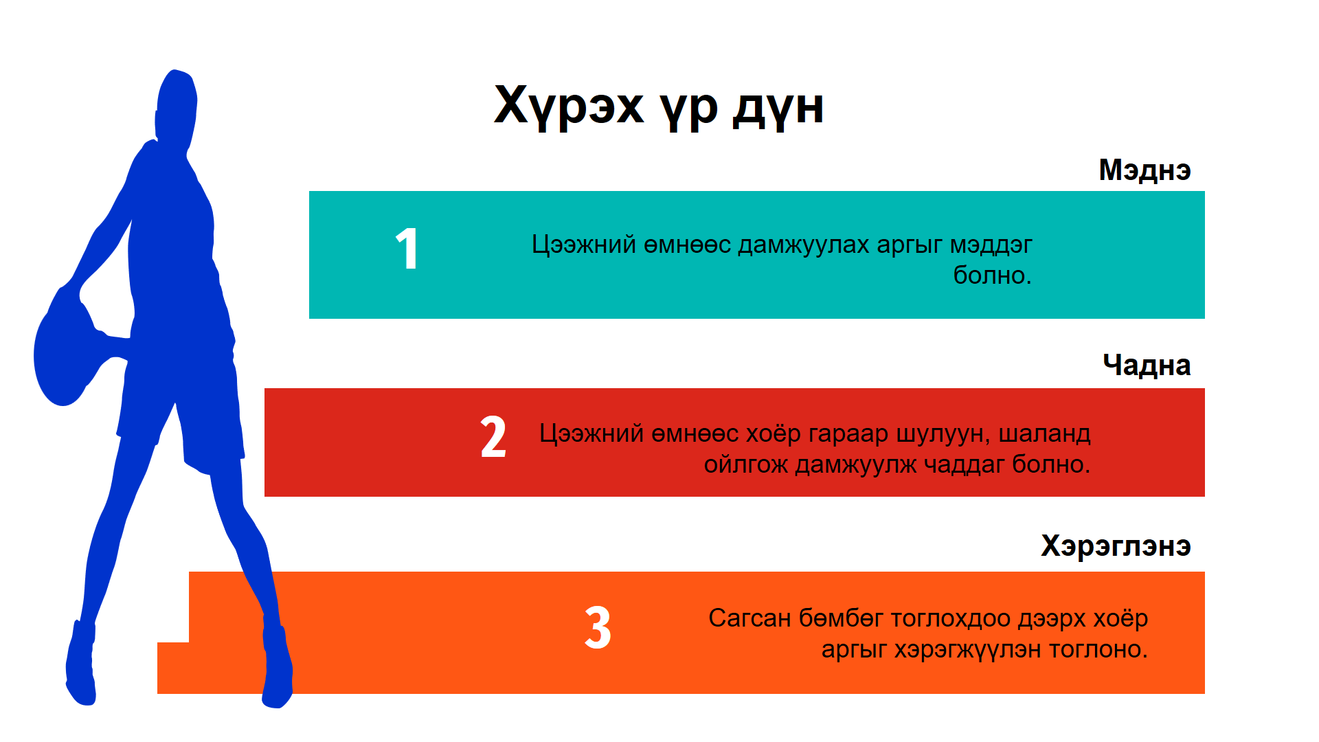 Мэдлээ | Цахим контент